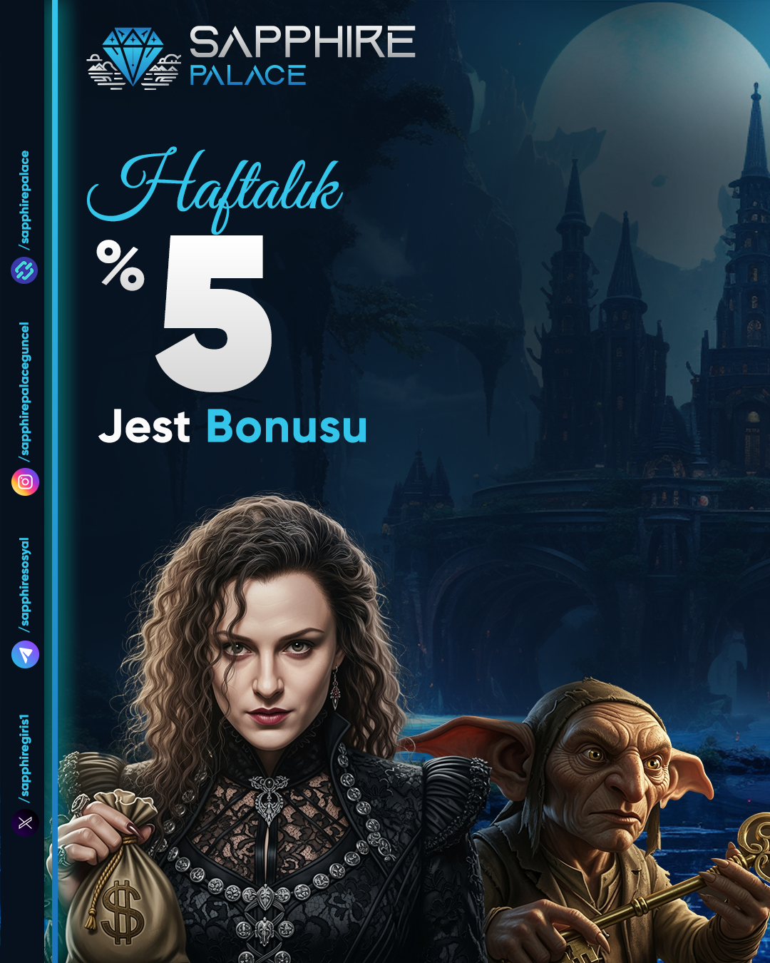 Sapphire Palace sistem bahis kazanç hesaplama formülünü keşfedin. Kombine bahisler, kazanç optimizasyonu ve matematiksel stratejiler hakkında detaylı rehber.